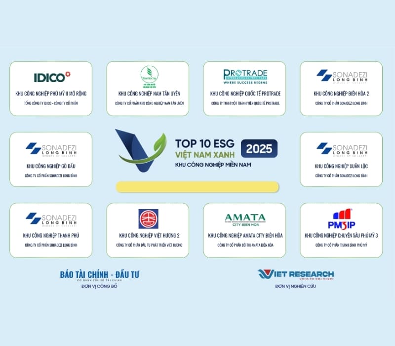 Danh sách khu công nghiệp xanh tại miền Nam Việt Nam năm 2025
