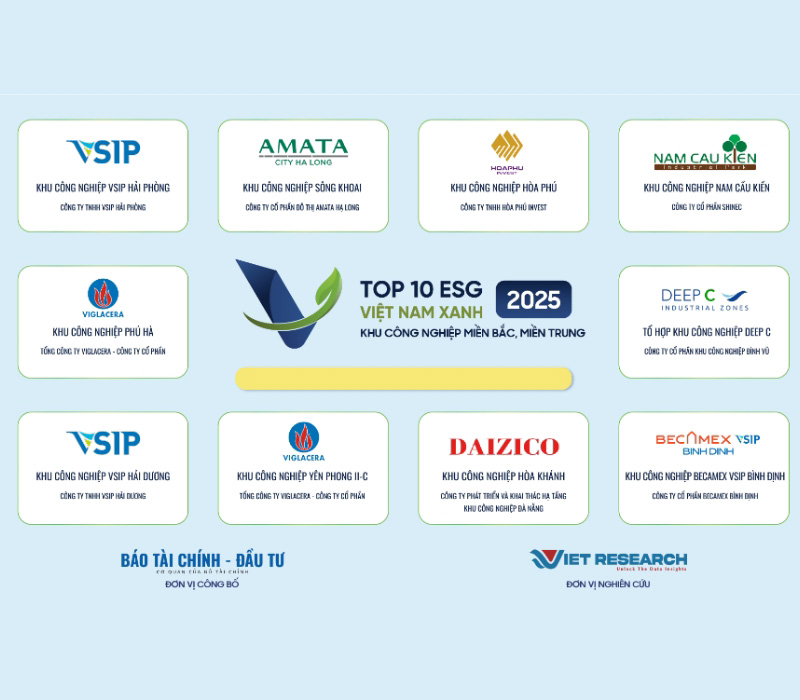Green industrial parks in North & Central Vietnam