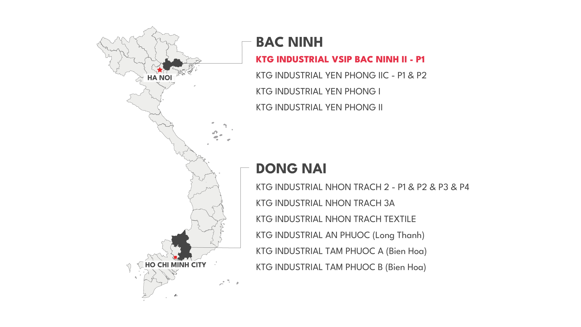 KTG Industrial – Managed by BKIM, Trusted Factory Solutions